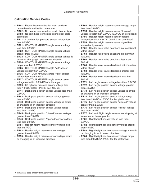 John Deere 615P Belt Pickups Export Edition (720101-725000) Operator’s Manual (OMH227031) Workshop Guide