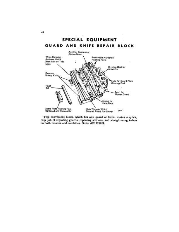 John Deere 20A Power Mower Operator’s Manual (OMH57157) Workshop Guide
