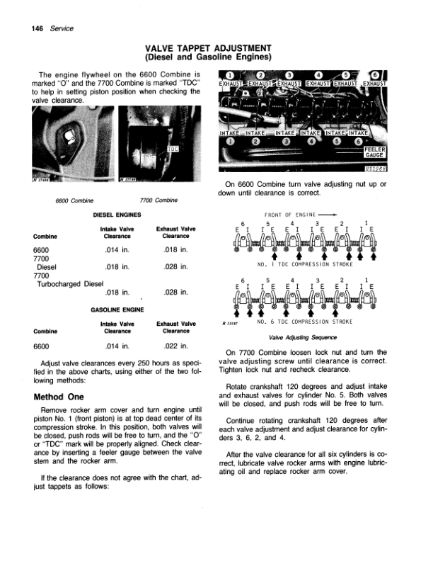 John Deere 6600, 7700 Combine Operator’s Manual (OMH86806) Workshop Guide