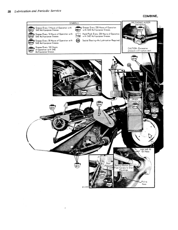 John Deere 45 Combine (035001-) Operator’s Manual (OMH91055) Workshop Guide