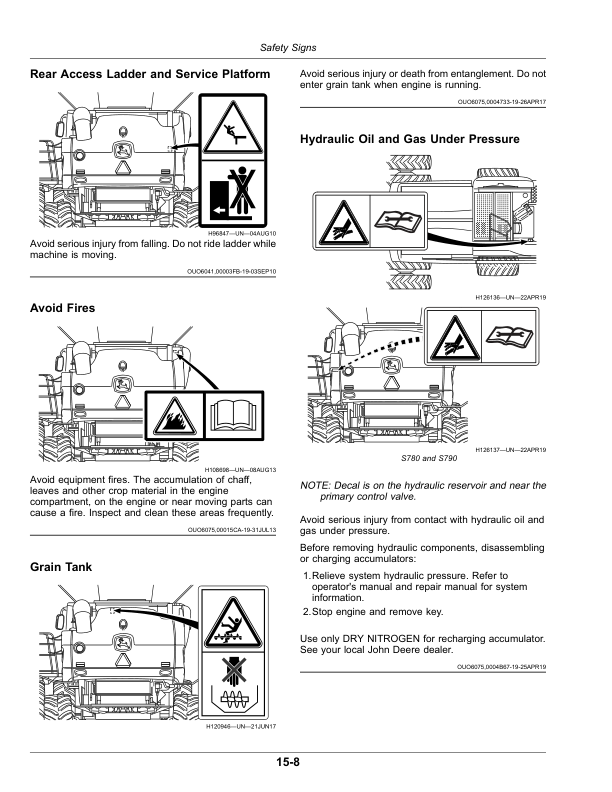 John Deere S760, S770, S780, S790 Combines (815001-) Operator’s Manual (OMHXE161555) Workshop Guide