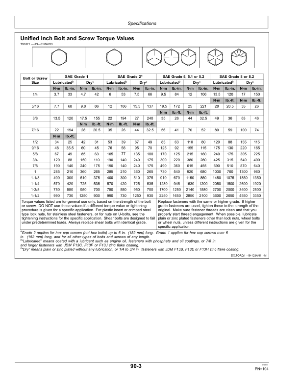 John Deere 600FD Series Flexible Draper Platforms North America (745101-755000) Operator’s Manual (OMHXE30525) Workshop Guide