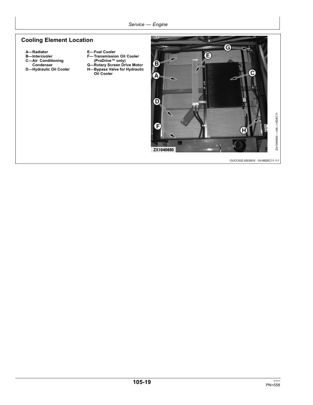 John Deere 7180, 7280, 7830, 7480, 7580 & 7780 Self-Propelled Forage Harvesters Operator’s Manual (OMHXE37675) Workshop Guide