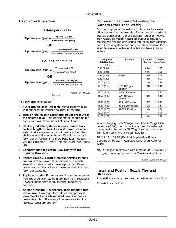 John Deere LS20 Liquid System (240001-) (North American) Operator’s Manual (OMKK106460) Workshop Guide