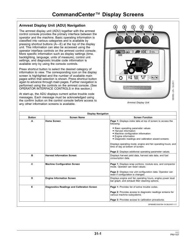 John Deere 7760 Cotton Picker (450001-) Operator’s Manual (OMKK11360) Workshop Guide