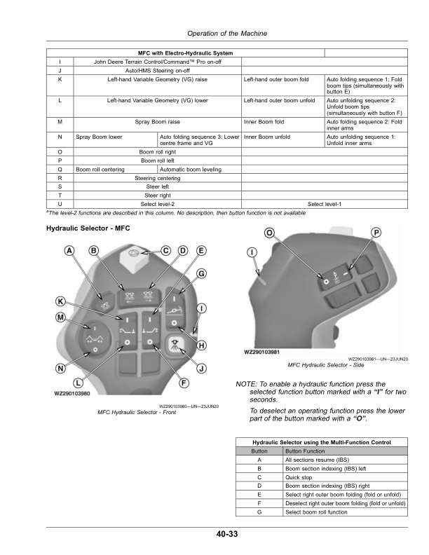John Deere M944, M952, M962, M944i, M952i, M962i Trailed Crop Sprayers Operator’s Manual (OMKK114584) Workshop Guide