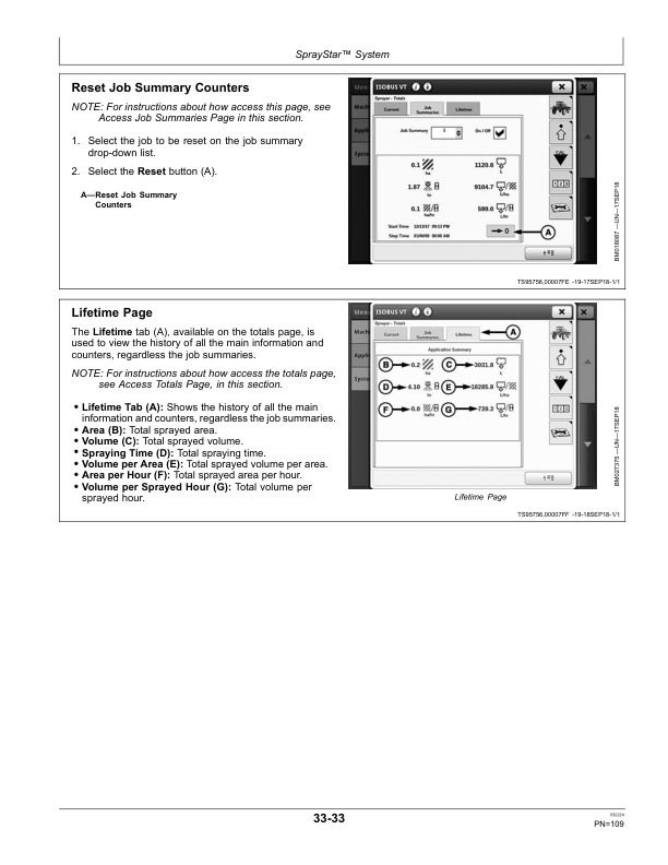 John Deere 4630 Self-Propelled Sprayer (190000-) Operator’s Manual (OMKK119687) Workshop Guide