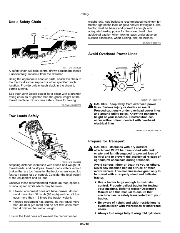 John Deere 2430 Chisel Plow (North American) (802001-) Operator’s Manual (OMKK124996) Workshop Guide