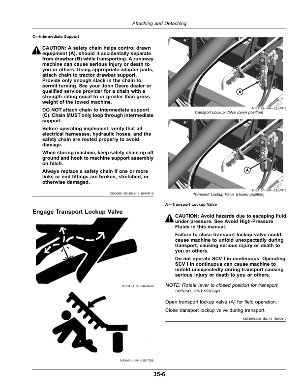 John Deere 2660VT Disk (North American) (S.N. 803001—) Operator’s Manual (OMKK128031) Workshop Guide