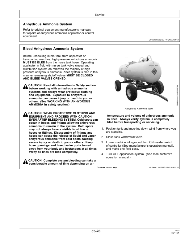 John Deere 2410C Chisel Plow & Conventional Applicator (North American) Operator’s Manual (OMKK16437) Workshop Guide