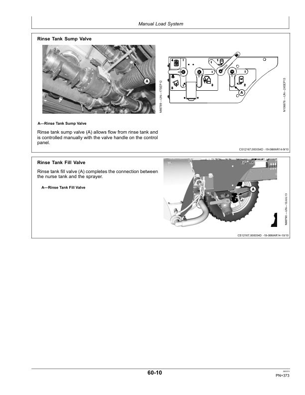 John Deere R4030, R4038 & R4045 Boom SprayerExport Edition (011001- ) Operator’s Manual (OMKK25480) Workshop Guide