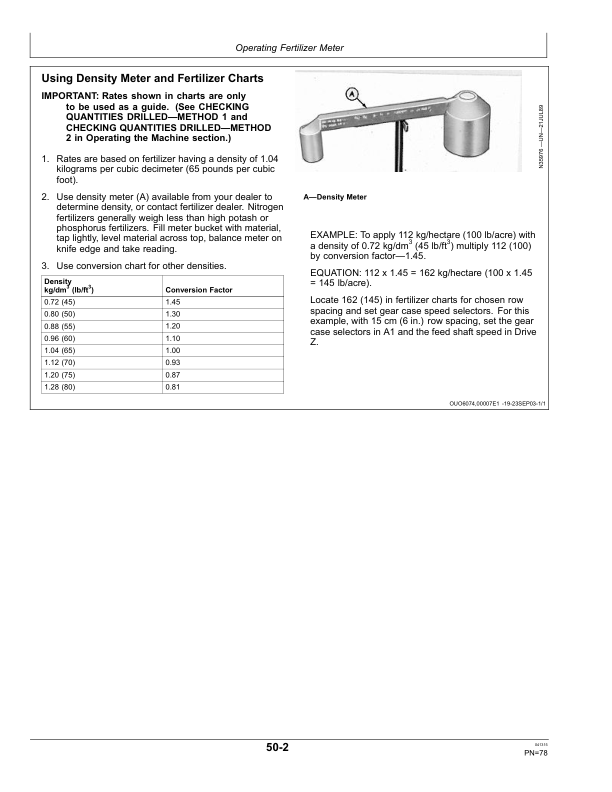 John Deere 455 Folding Grain Drills Operator’s Manual (OMKK26082) Workshop Guide
