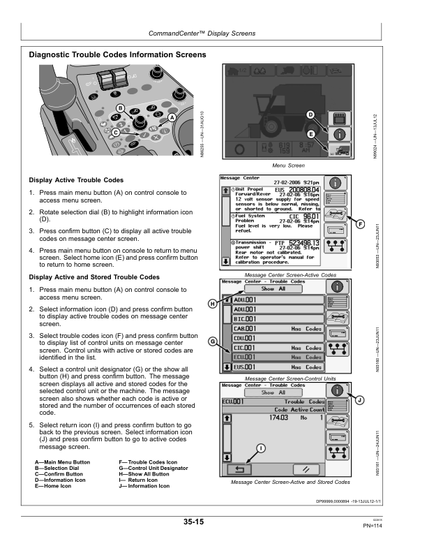 John Deere 7660 Cotton Picker Operator’s Manual (OMKK31458) Workshop Guide