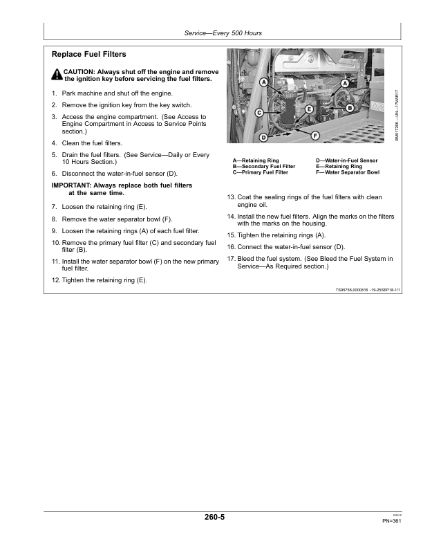 John Deere 4630 Self-Propelled Sprayer (Manufactured by Catalão) Operator’s Manual (OMKK36433) Workshop Guide