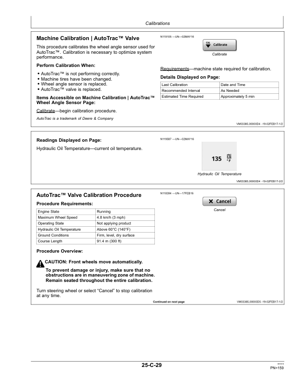 John Deere R4030, R4038 & R4045 Self-Propelled Sprayer/Spreaders Operator’s Manual (OMKK42007) Workshop Guide