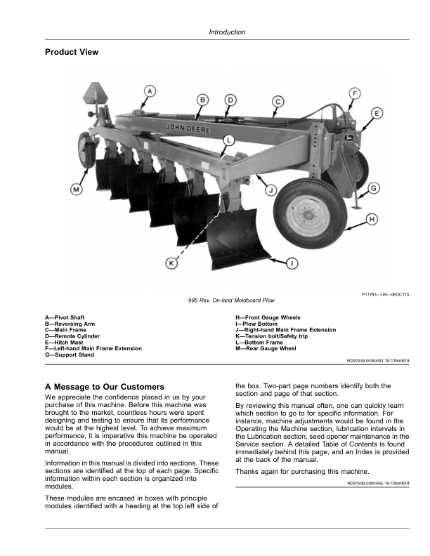 John Deere 995 Reversible On-land Moldboard Plows Operator’s Manual (OMKK54147) Workshop Guide