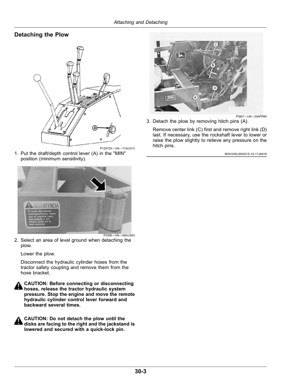 John Deere 3745 & 3755 Integral Reversible Disk Plows Operator’s Manual (OMKK54158) Workshop Guide