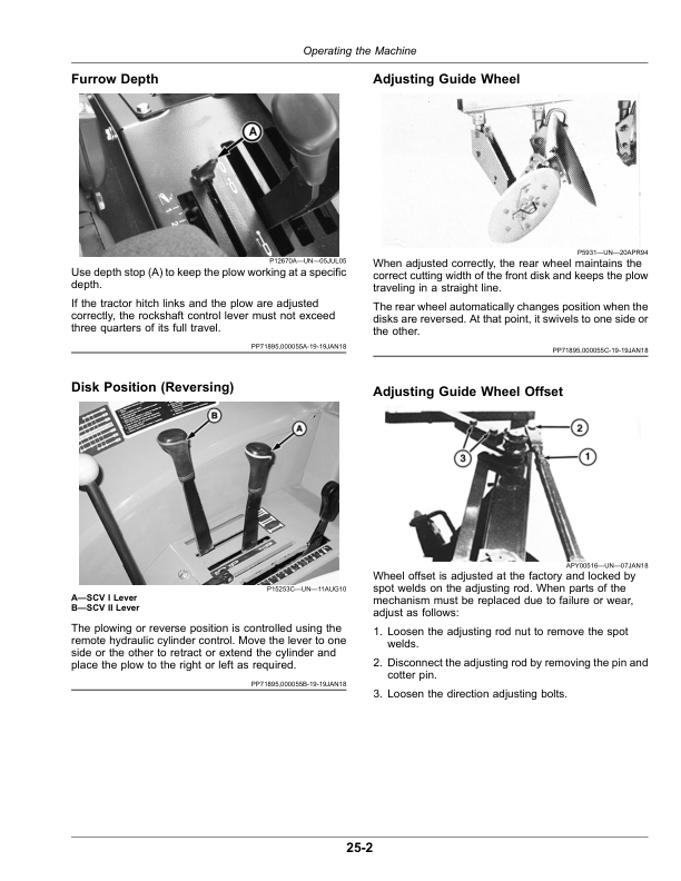 John Deere 3745 & 3755 Integral Reversible Disk Plows Operator’s Manual (OMKK54162) Workshop Guide