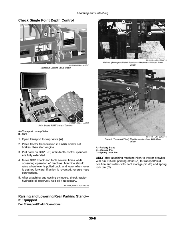 John Deere 2230 Level Lift Field Cultivators Operator’s Manual (OMKK55240) Workshop Guide