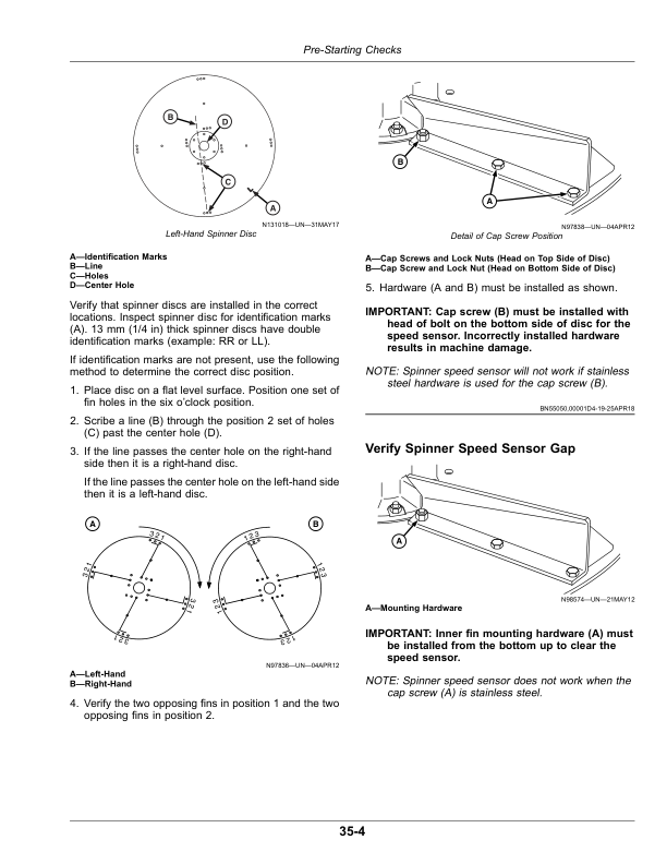 John Deere DN456, DN485 Dry Spinner Spreader Operator’s Manual (OMKK64381) Workshop Guide