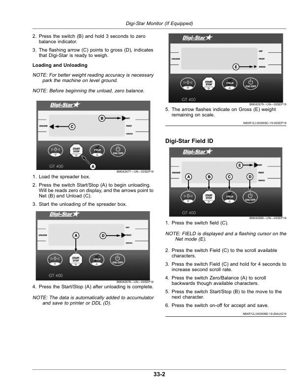 John Deere M4040DN Self-Propelled Spreader (180000-230000) (Worldwide Edition) Operator’s Manual (OMKK65657) Workshop Guide