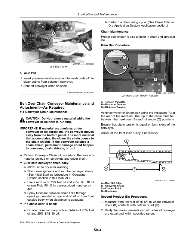 John Deere DN495 G5 Dry Spinner Spreader (MY2020) Operator’s Manual (OMKK71012) Workshop Guide