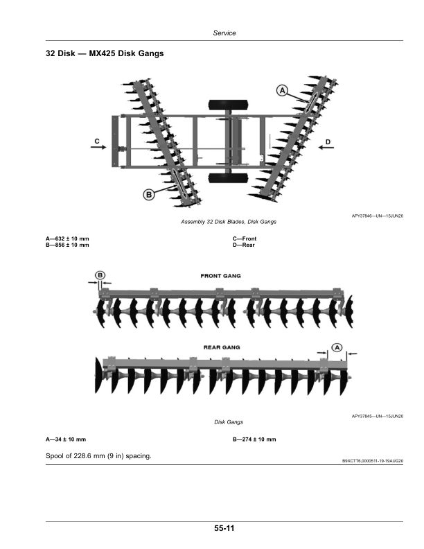 John Deere 425 Disk Harrow, Offset, with Wheels (MY2020) Operator’s Manual (OMKK76629) Workshop Guide