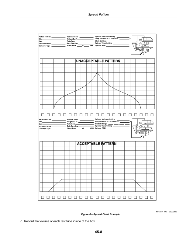 John Deere DS35 G4.5 Dry Spinner Spreader Operator’s Manual (OMKK78887) Workshop Guide