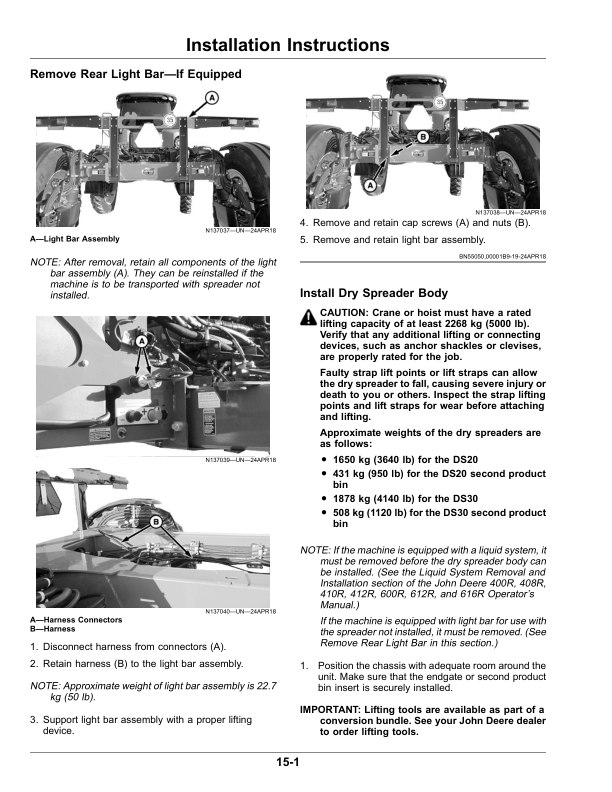 John Deere DS20, DS30 Dry Spinner Spreader (Export Edition) Operator’s Manual (OMKK96043) Workshop Guide
