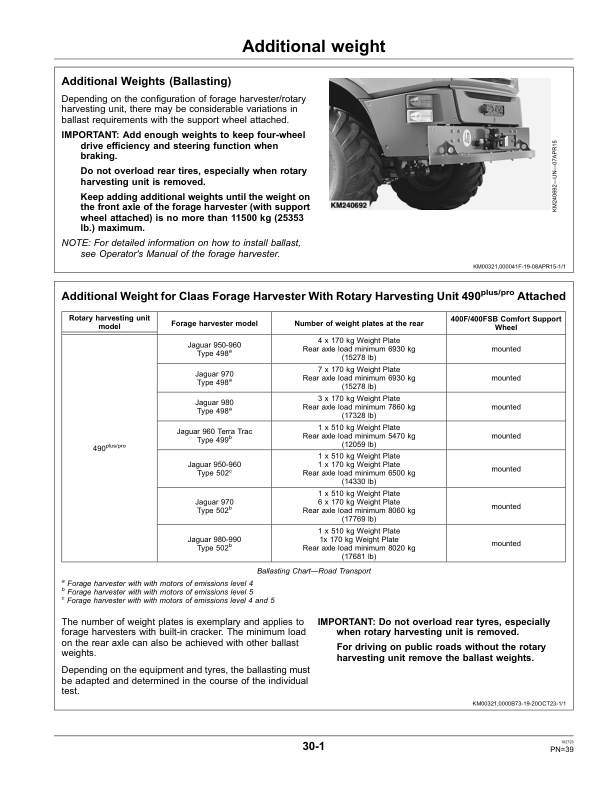 John Deere Comfort Support Wheel 400F, 400FSB, 401F (Export Edition) Operator’s Manual (OMKM138630) Workshop Guide