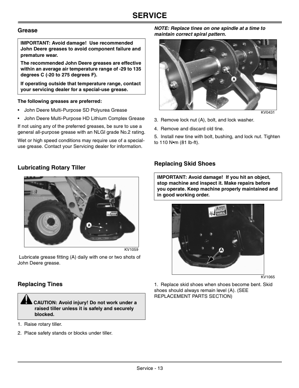 John Deere RT55, RT73 Attachments Operator’s Manuals (OMKV18189) Workshop Guide