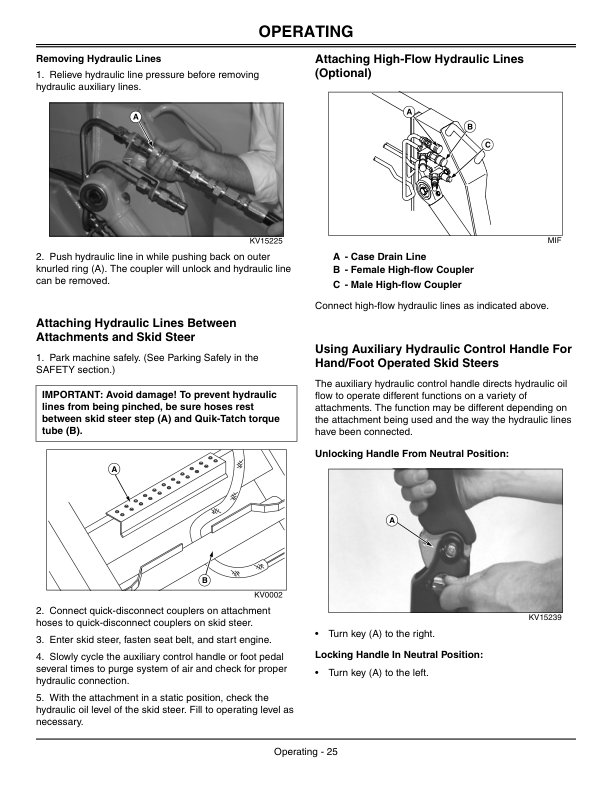 John Deere 240, 250 Skid Steers Operator’s Manuals (OMKV18668) Workshop Guide