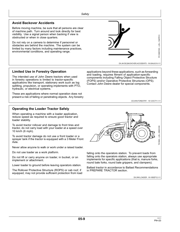 John Deere 6205J Tractors (Manufactured in Montenegro) Operator’s Manual (OML215035) Workshop Guide