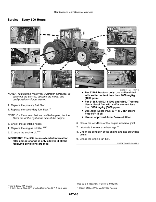 John Deere 6135J, 6150J, 6170J, 6190J, 6210J Tractors (-599999) Operator’s Manual (OML224281) Workshop Guide