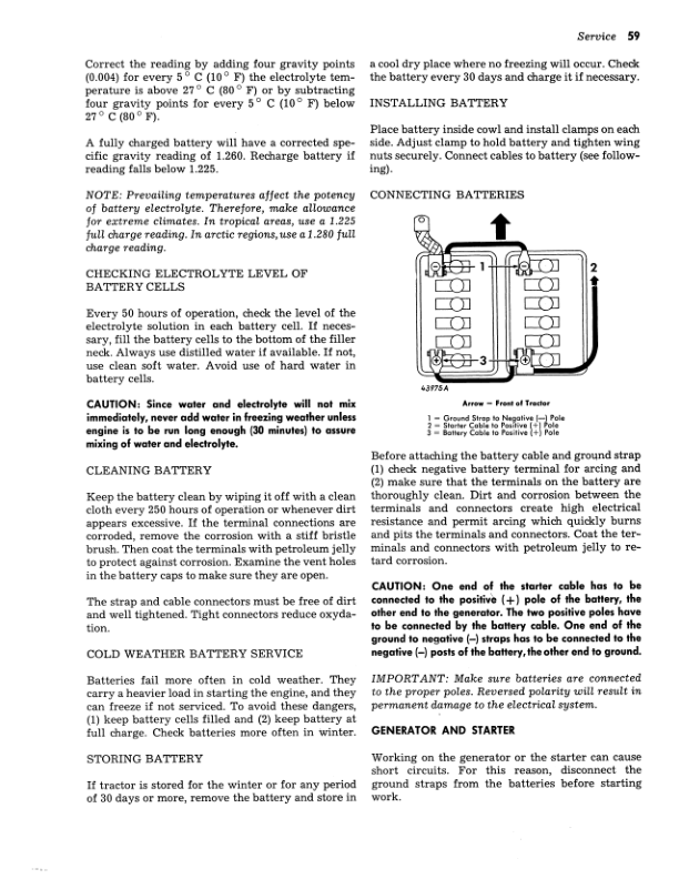 John Deere 920 Tractor Operator’s Manual (OML25163) Workshop Guide