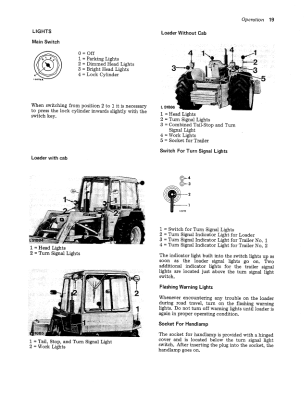 John Deere 300A, 400A Backhoes Operator’s Manuals (OML27245) Workshop Guide