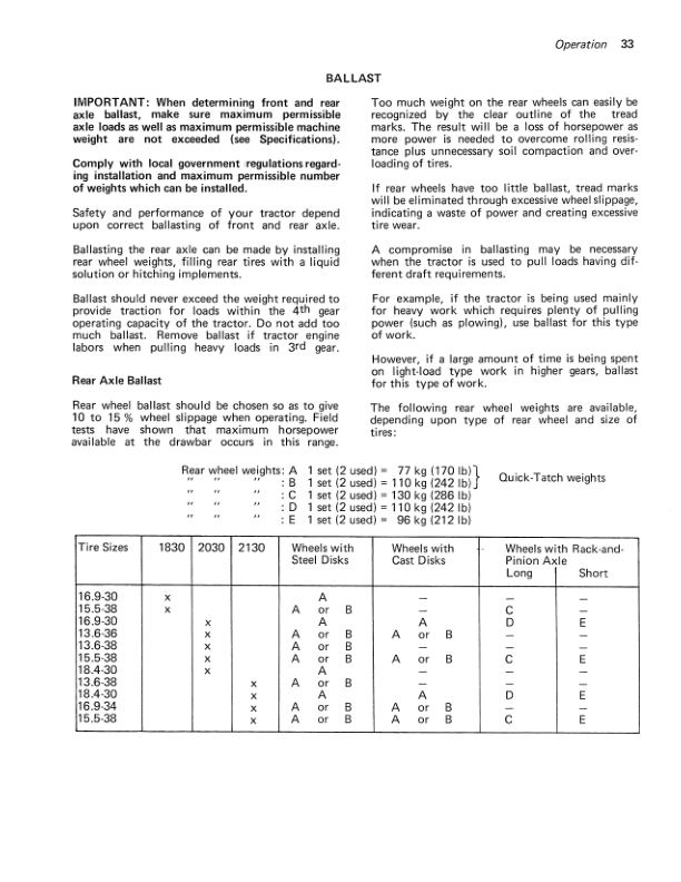 John Deere 1830, 2030, 2130 Tractor Operator’s Manual (OML31484) Workshop Guide