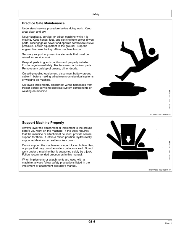 John Deere 300F Support Wheel for 375 Rotary Harvesting Unit Operator’s Manual (OMLCA109301) Workshop Guide