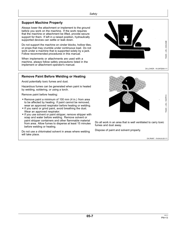 John Deere 400F Comfort Support Wheel(for 460-Plus, 475, 475-Plus, 770 & 778Rotary Harvesting Unit)Worldwide Edition Operator’s Manual (OMLCA113748) Workshop Guide