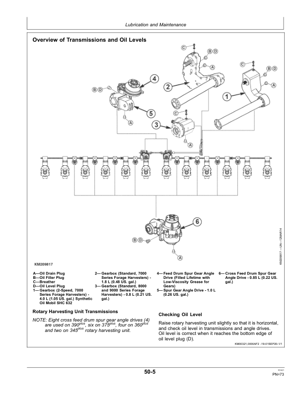 John Deere 345plus, 360plus, 375plus, 390plus Rotary Harvesting Units (131200-) (European Edition) Operator’s Manual (OMLCA118932) Workshop Guide