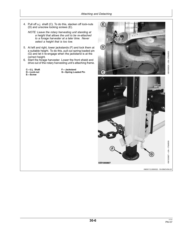 John Deere 460 Rotary Harvesting Unit Operator’s Manual (OMLCA94921) Workshop Guide