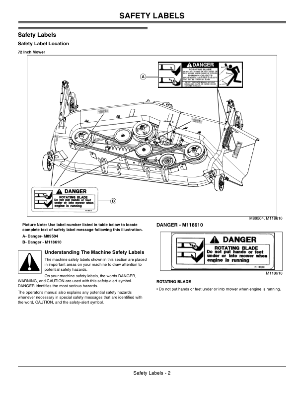 John Deere 72 Mid-Mount Mower (010001-) Operator’s Manual (OMLVU14211) Workshop Guide
