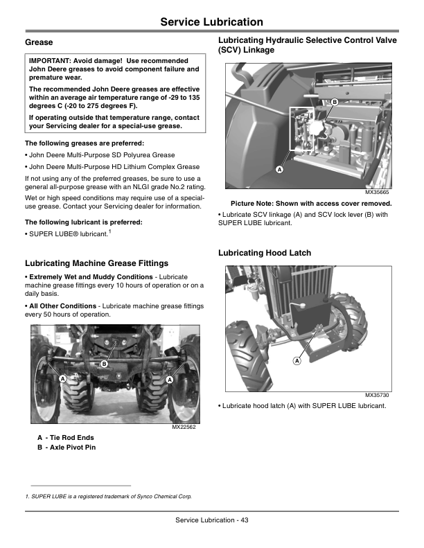 John Deere 2720 Compact Utility Tractor (106005-) Operator’s Manual (OMLVU19798) Workshop Guide