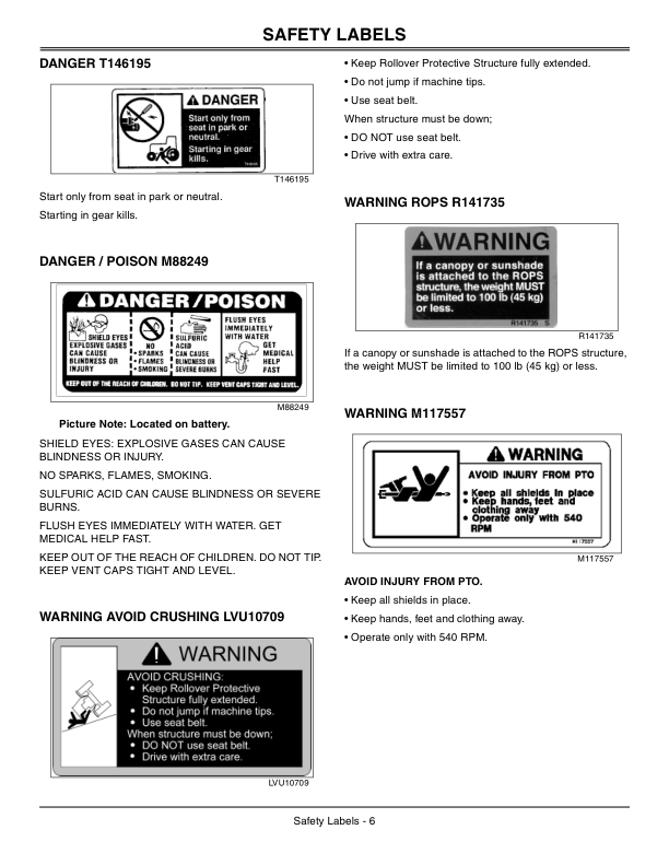 John Deere 3520 & 3720 Compact Utiltiy Tractor North America (488001-740000) Operator’s Manual (OMLVU20031) Workshop Guide