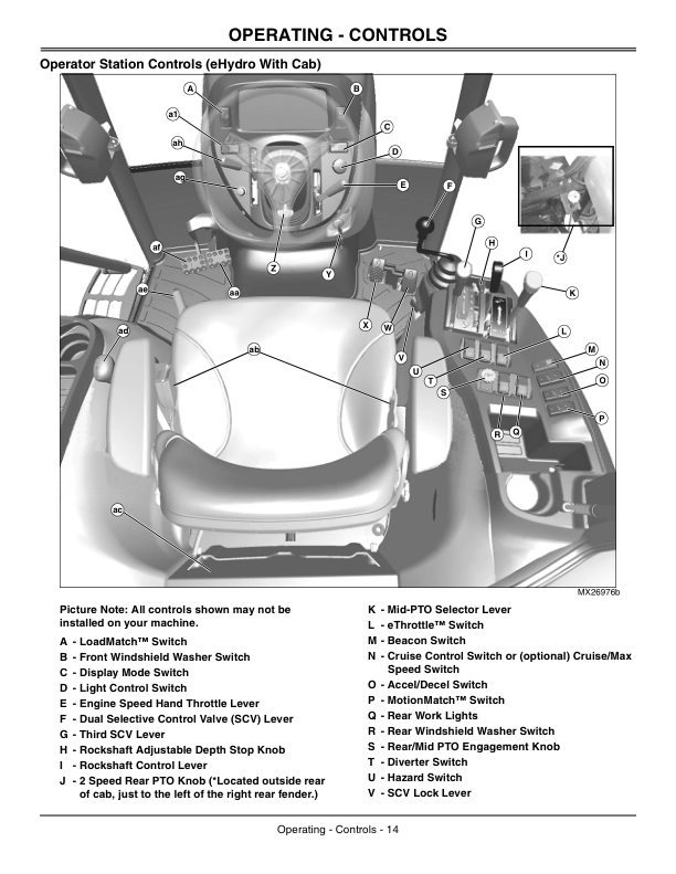 John Deere 4320 (620001-), 4520 (650001-), 4720 (670001-) Compact Utility Tractors / Ending SN for ALL models (w/o cab 810000-) (with cab 840000) (Europe) Operator’s Manual (OMLVU22975) Workshop Guide