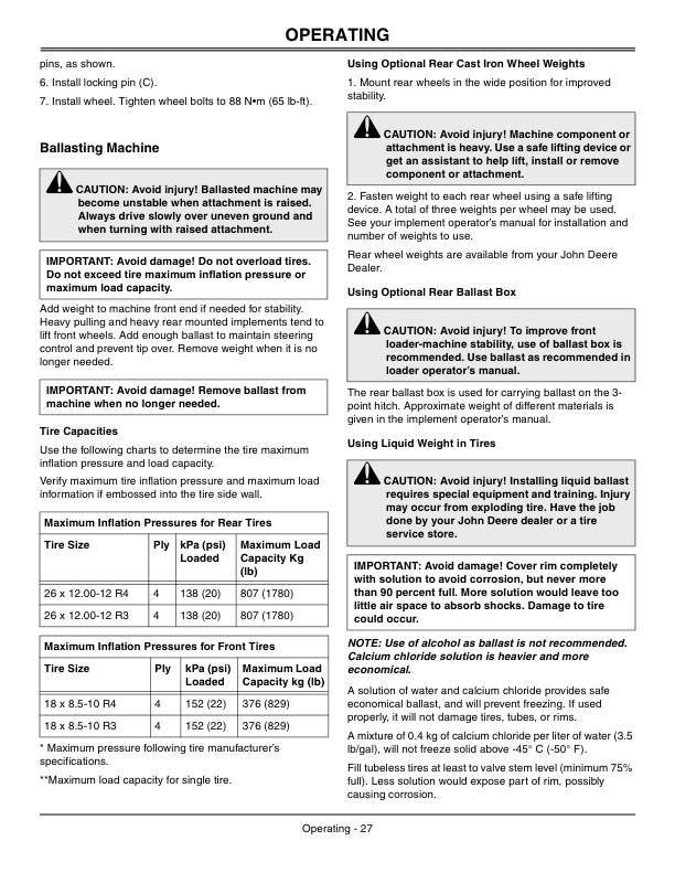 John Deere 2305 Compact Utility Tractor Austrialian Edition (120001-) Operator’s Manual (OMLVU23227) Workshop Guide