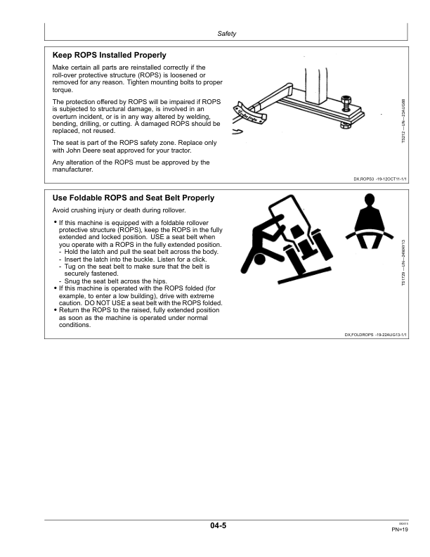 John Deere 1023E & 1025R Compact Utility Tractors North America (MY2015) Operator’s Manual (OMLVU28480) Workshop Guide