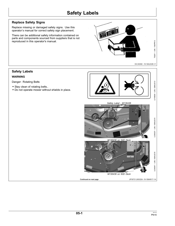 John Deere 54D & 60D AutoConnect Mid-Mount Mowers Operator’s Manual (OMLVU34254) Workshop Guide