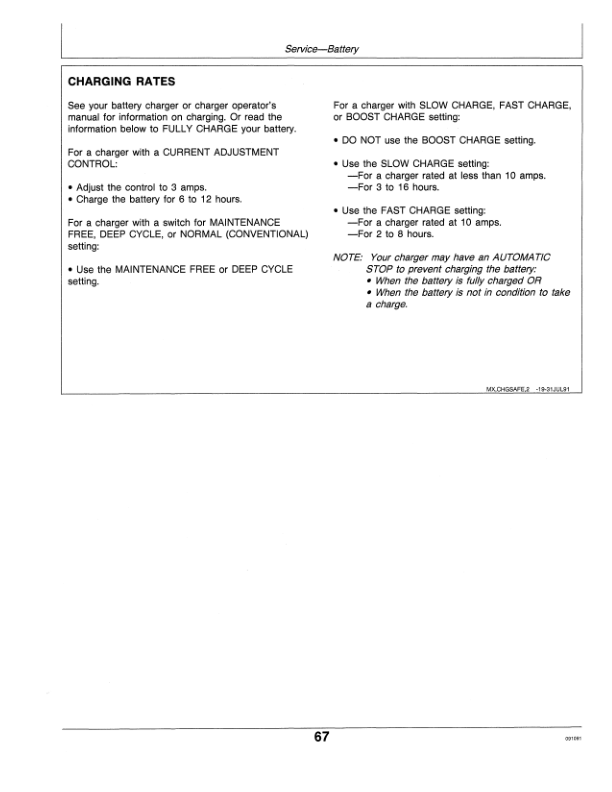 John Deere STX30, STX38 Lawn Tractors (100001-) Operator’s Manual (OMM113863) Workshop Guide