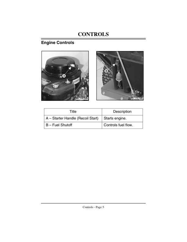 John Deere 38, 48, 54-Inch Commercial Walk-Behind Rotary Mower (050001-) Operator’s Manual (OMM124224) Workshop Guide